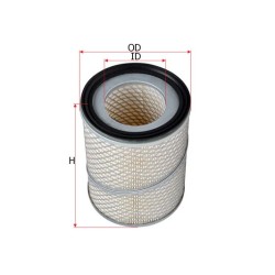 PURFLUX - Réf. A1034