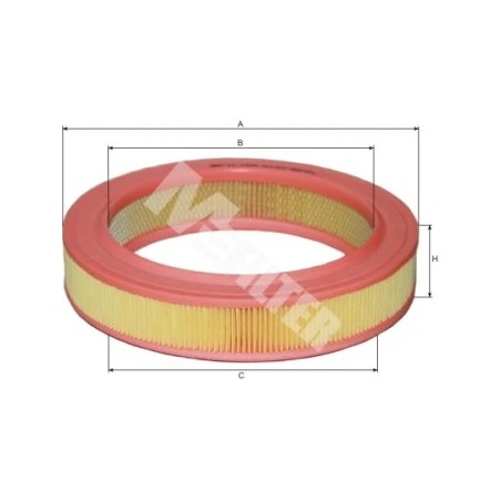 PURFLUX - Réf. A127