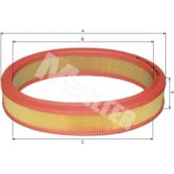 PURFLUX - Réf. A251