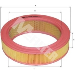 PURFLUX - Réf. A397